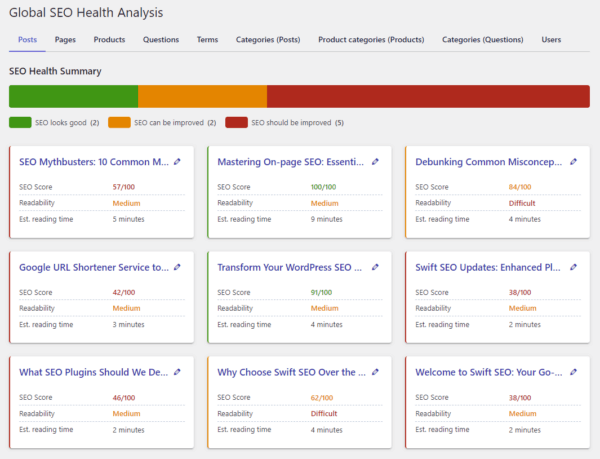 Seo Health Page